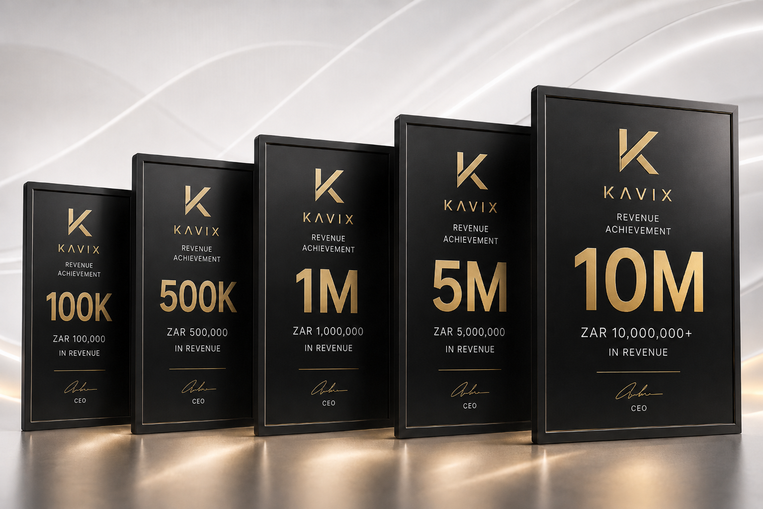 KAVIX revenue milestone awards from 100K to 10M